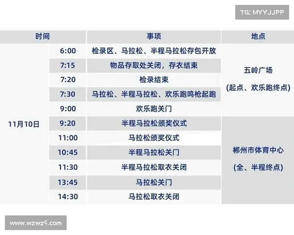 超马赛事_超马记录